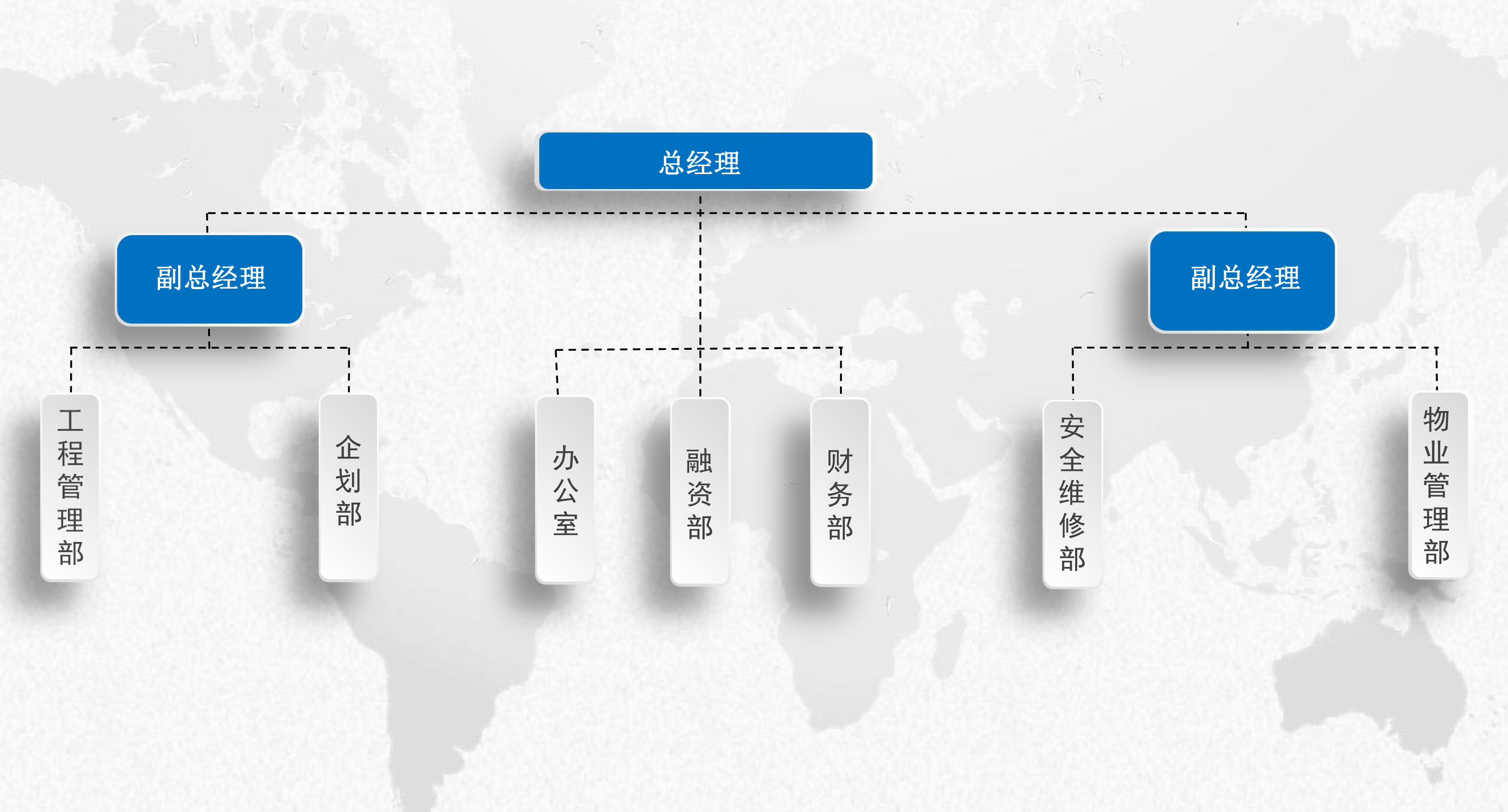企業(yè)組織架構.jpg